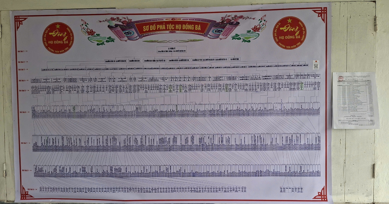 z7589756691306 482ad5b5628a31514b17d31e6070b605